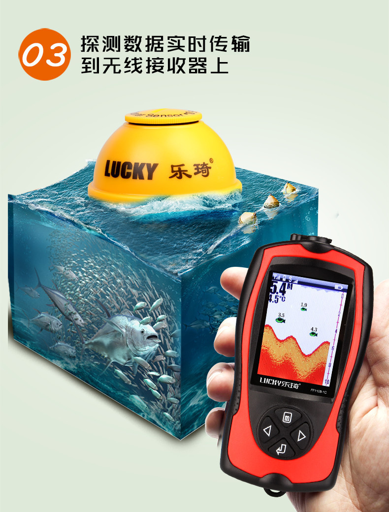Nouvelle Offre Exceptionnelle  - Fish Finder Portable avis et prix