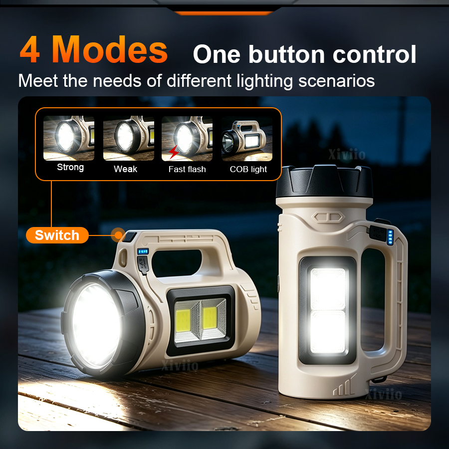 Torche LED portative multiscèn - Fishing Light avis et prix