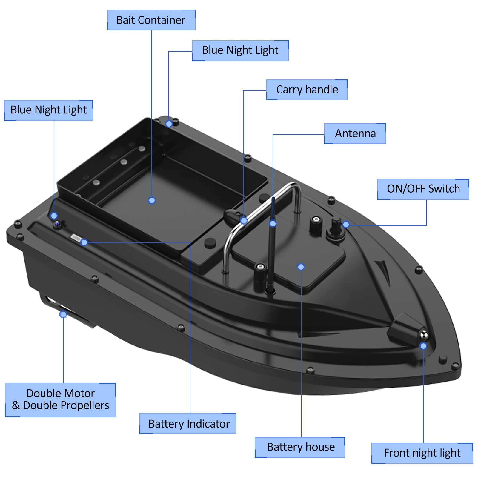 Bateau à appâts de pêche D16E  - Fishing Gps avis et prix