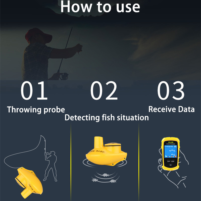 Détecteur de pêche Sonar sans  - Fishing Depth Finder avis et prix
