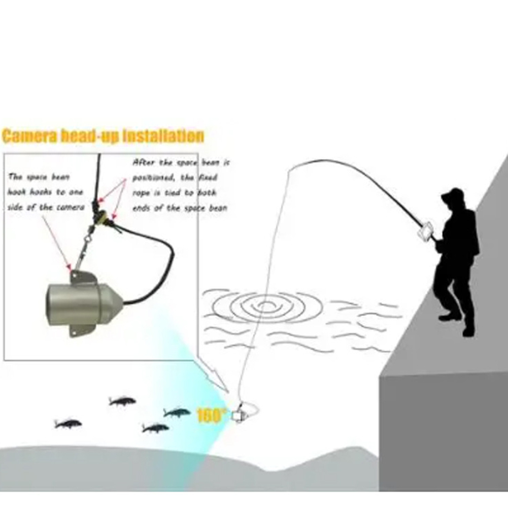Détecteur de poissons avec écr - Fishing Depth Finder avis et prix