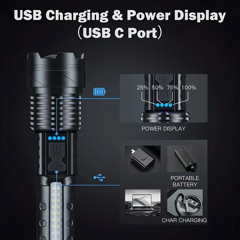 Lampe torche LED puissante ave - Fishing Light avis et prix